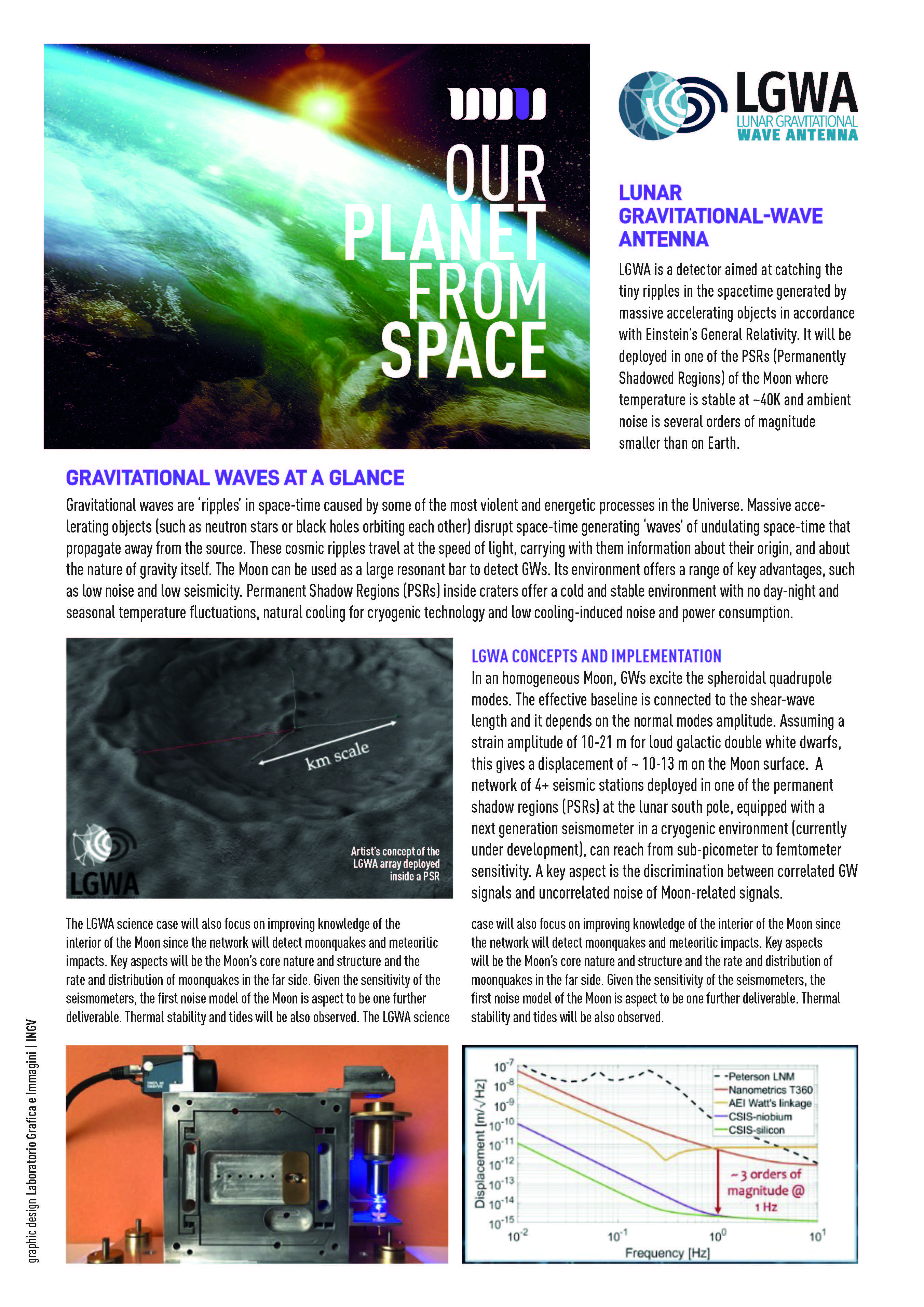 OLIVIERI, Lunar Gravitational Wave Antenna