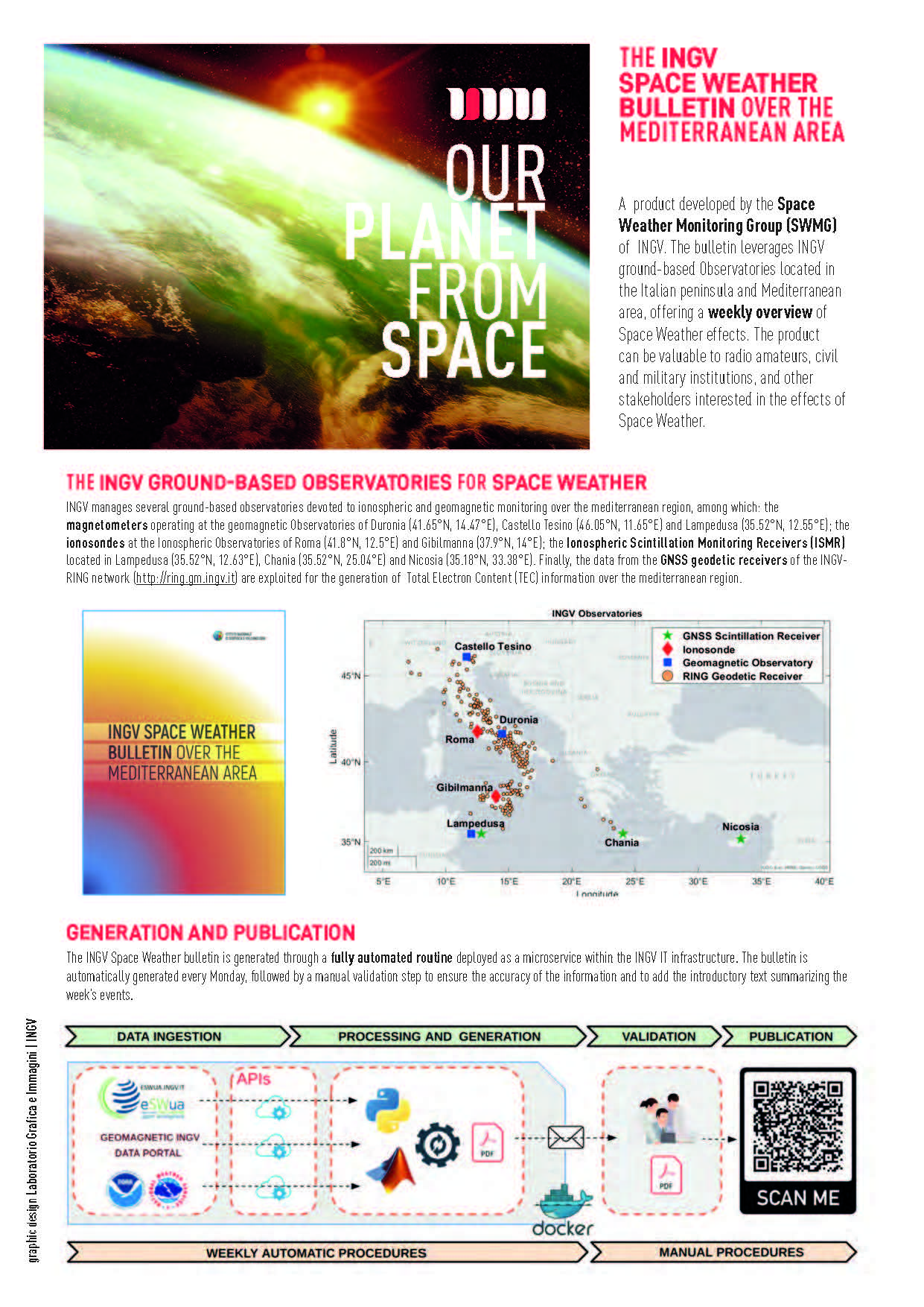 COCO, PICA, SABBAGH, The INGV Space Weather Bulletin