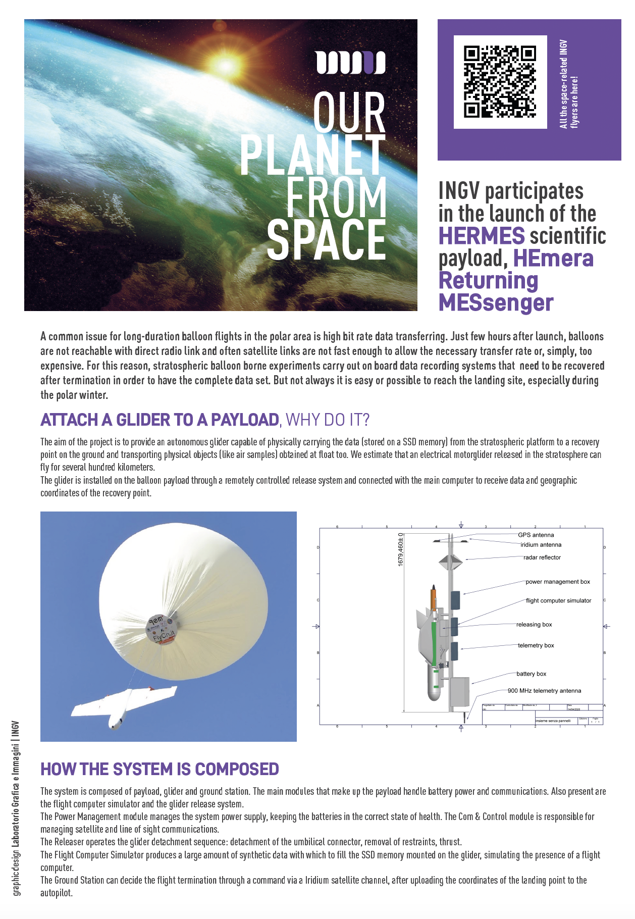 16 “P”urple Calibration, Validation and Payloads   HERMES