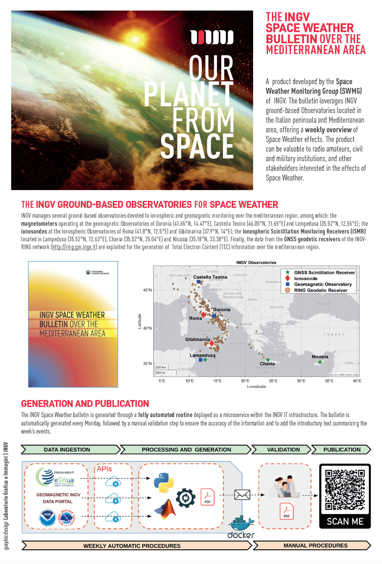 4 “R”osso Space Weather and LAIC   The INGV Space Weather Bulletin