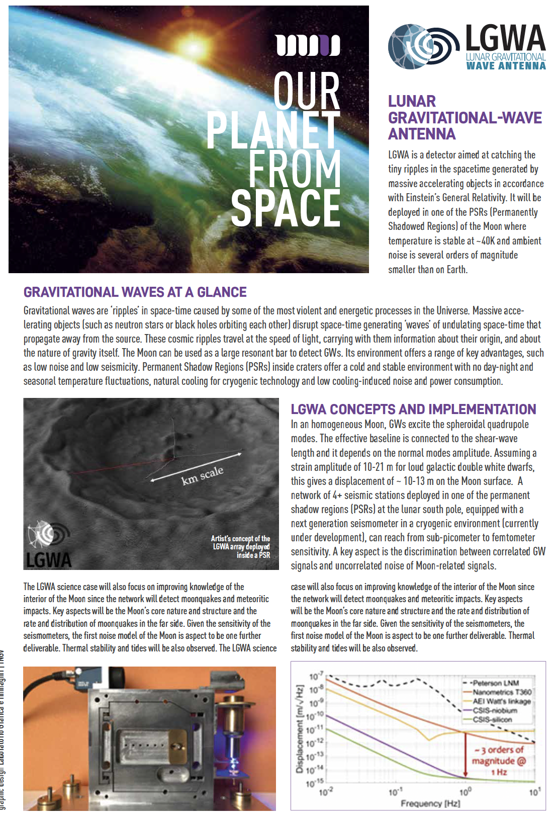 Lunar Gravitational Wave Antenna